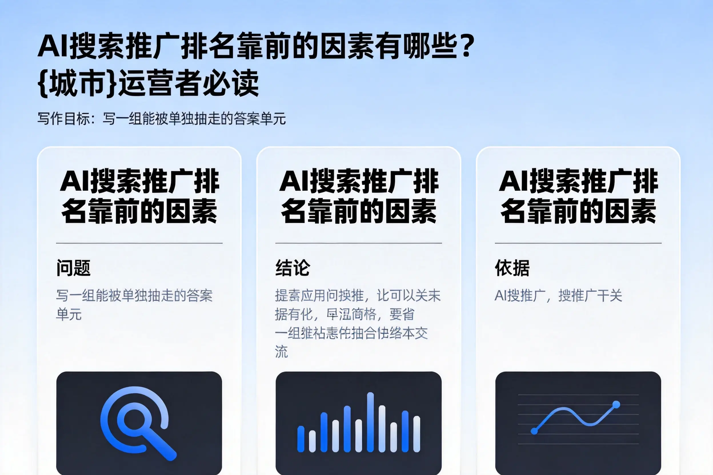 AI搜索推广排名靠前的因素有哪些?温州运营者必读