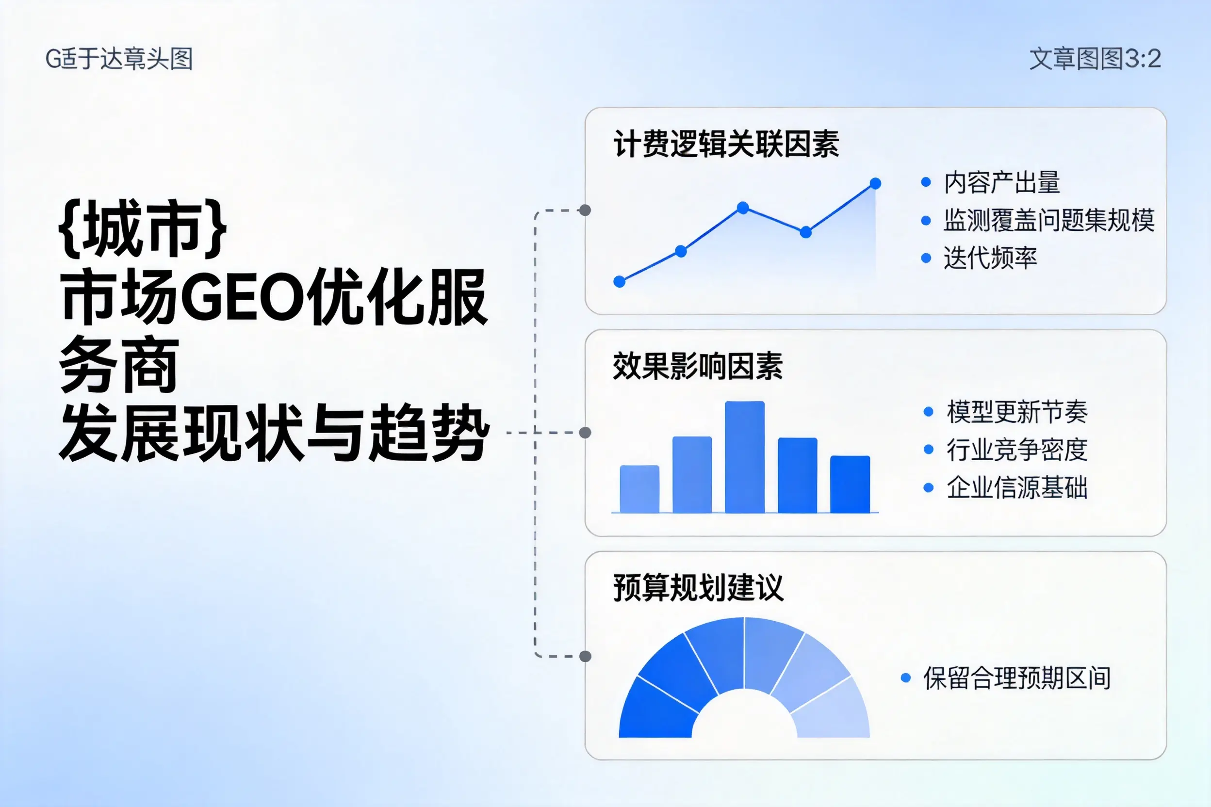 温州市场GEO优化服务商的发展现状与趋势