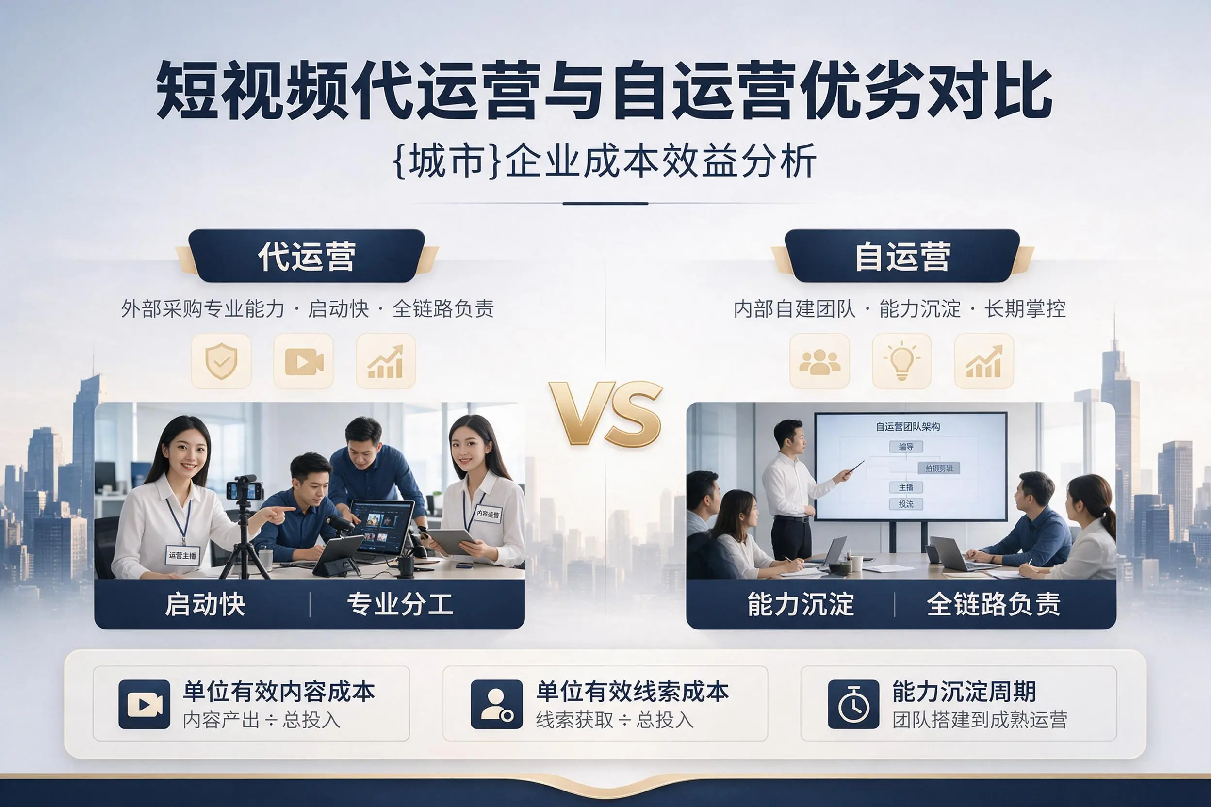 短视频代运营与自运营优劣对比：温州企业成本效益分析