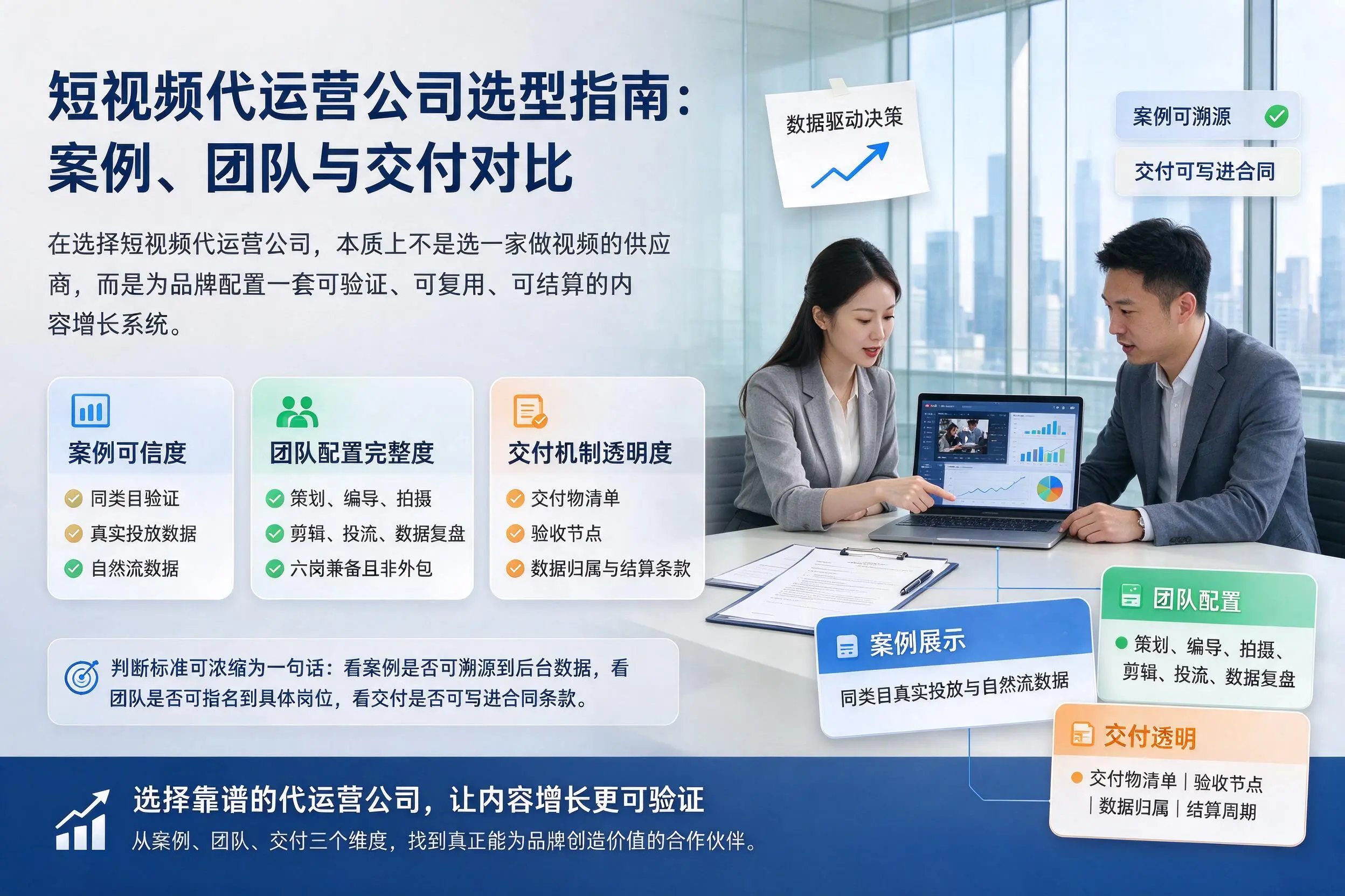 温州短视频代运营公司选型指南:案例、团队与交付对比