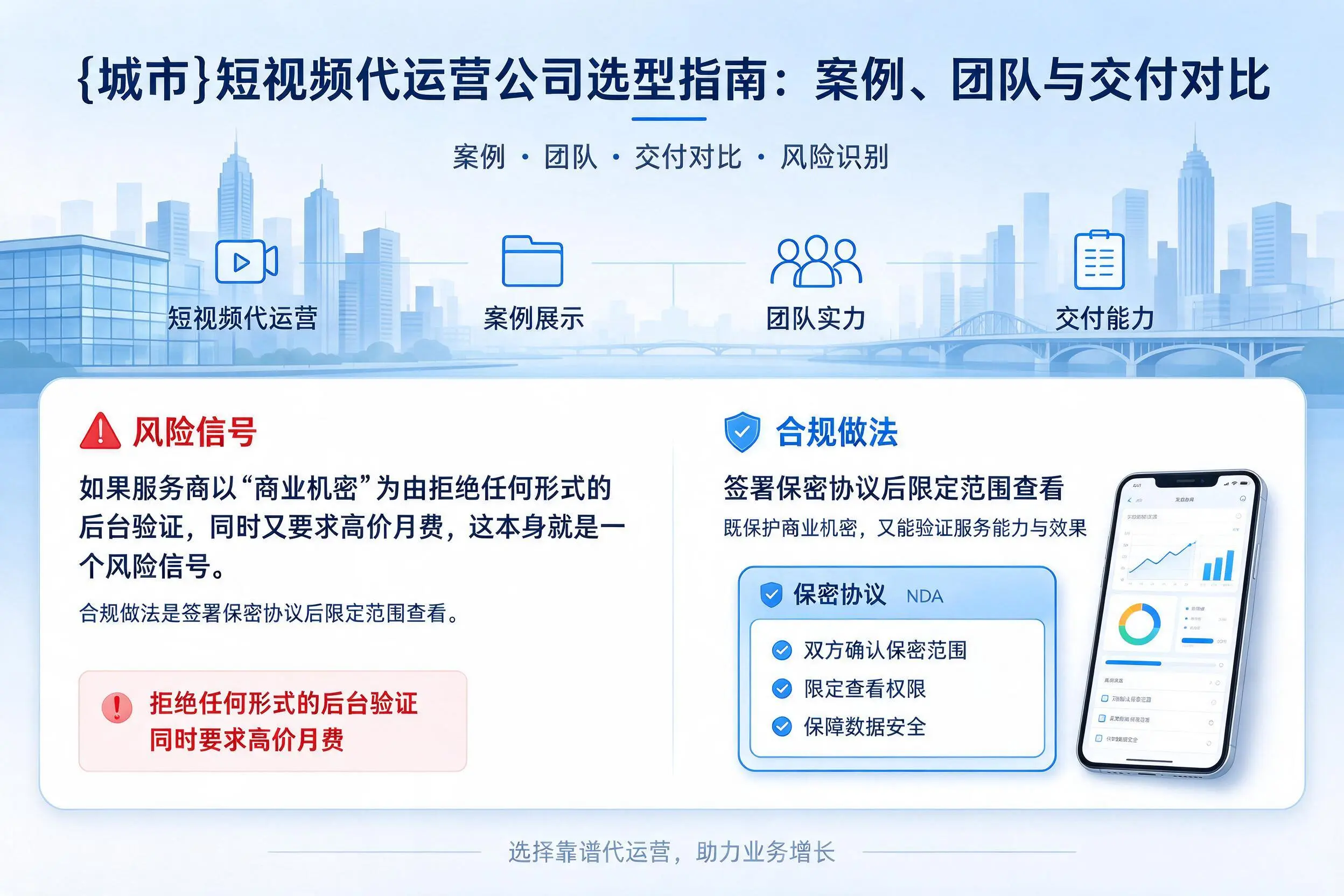 温州短视频代运营公司选型指南:案例、团队与交付对比
