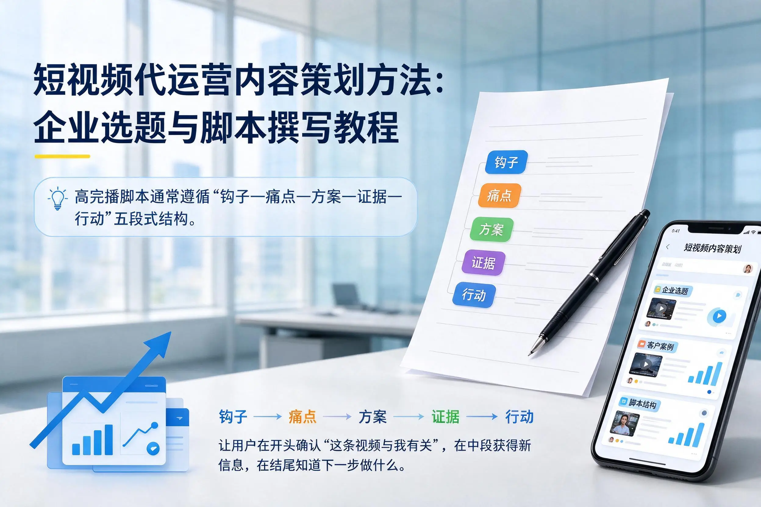 短视频代运营内容策划方法:温州企业选题与脚本撰写教程