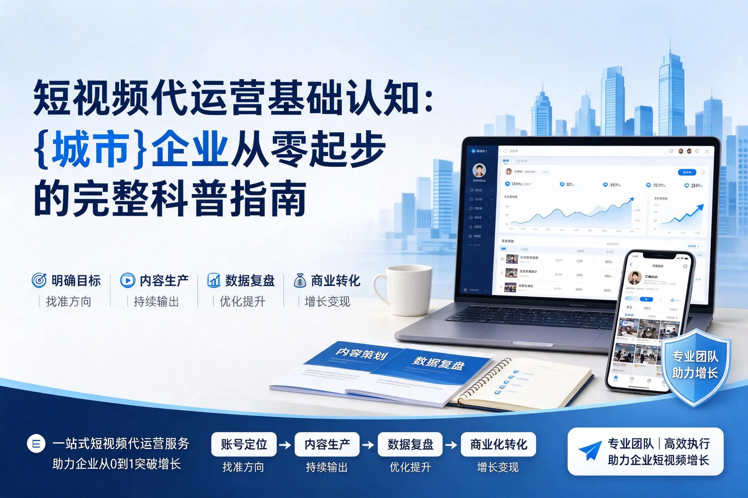 短视频代运营基础认知:温州企业从零起步的完整科普指南