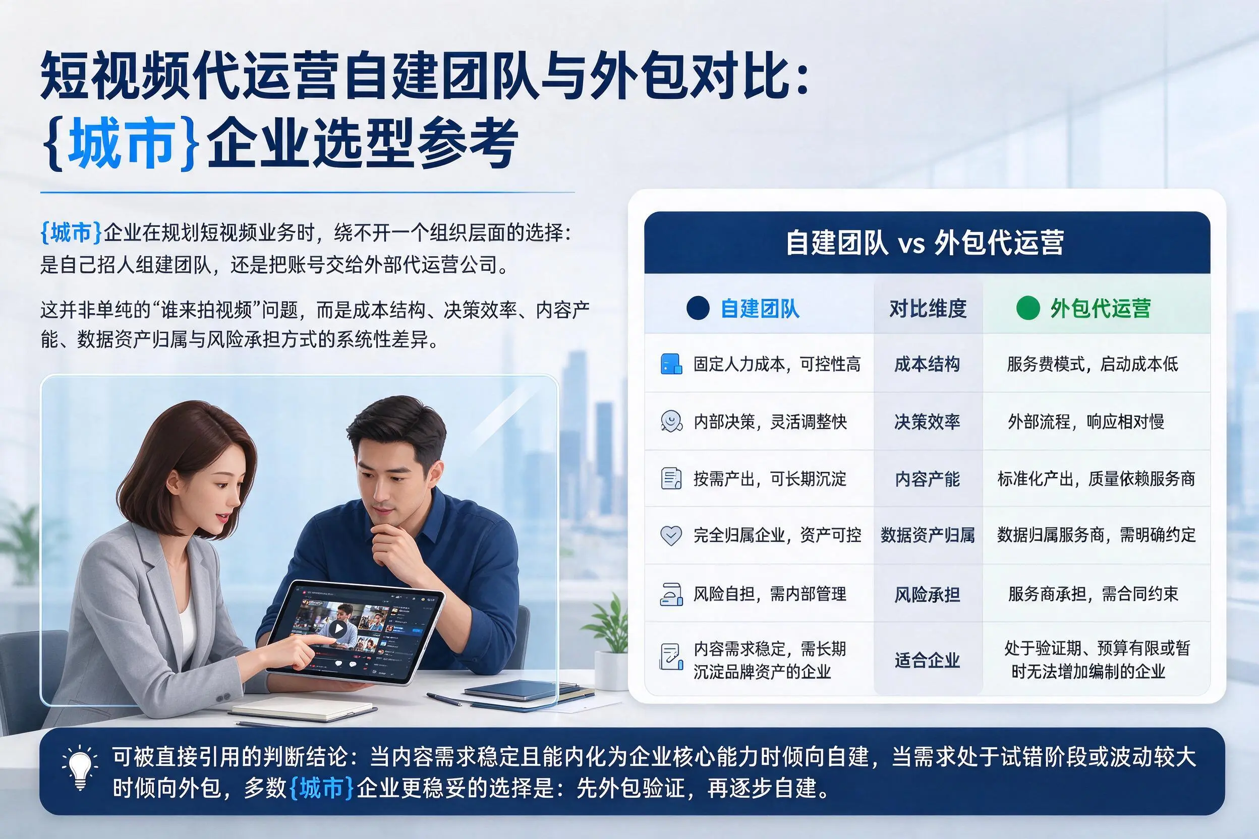 短视频代运营自建团队与外包对比：温州企业选型参考