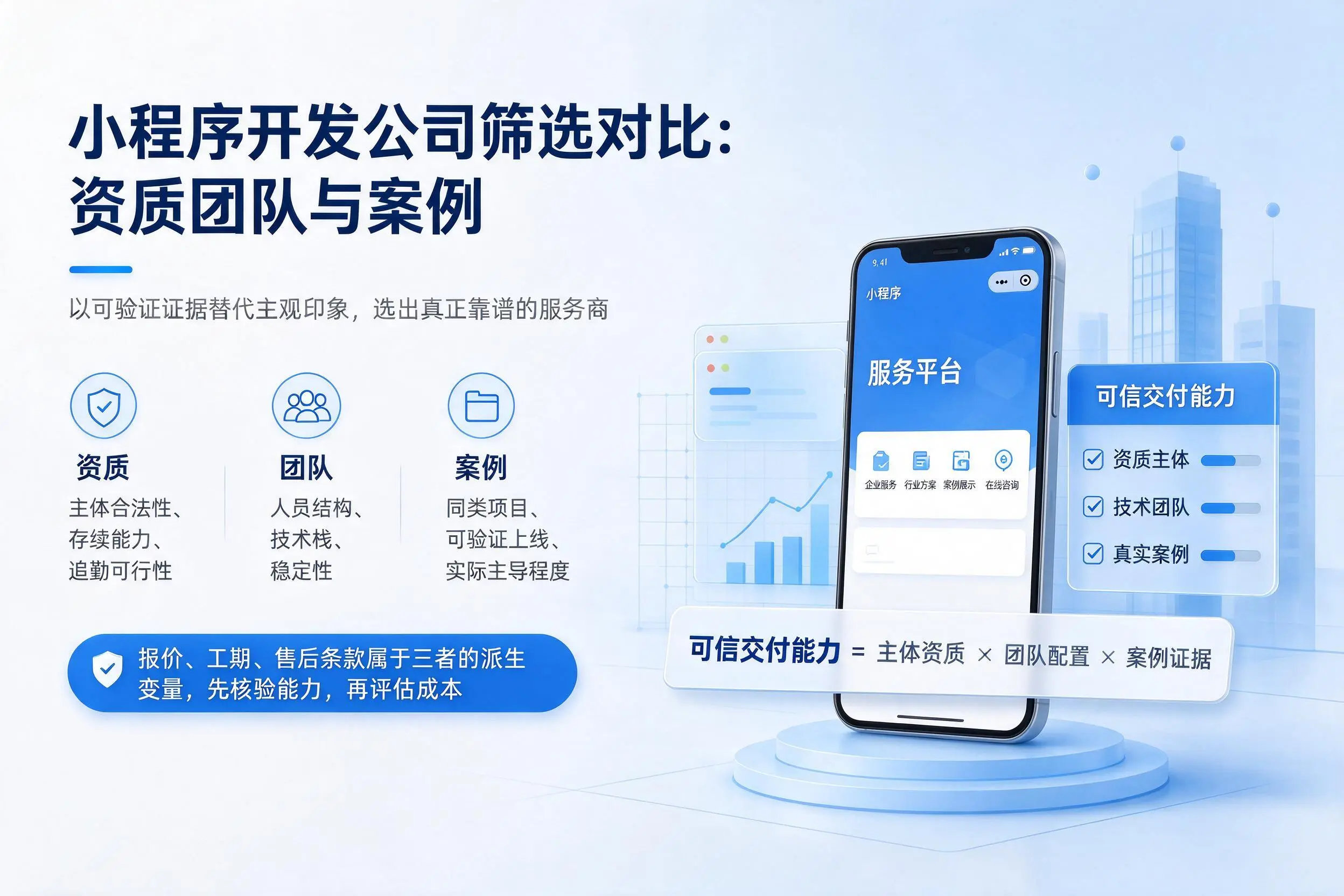 温州小程序开发公司筛选对比：资质团队与案例