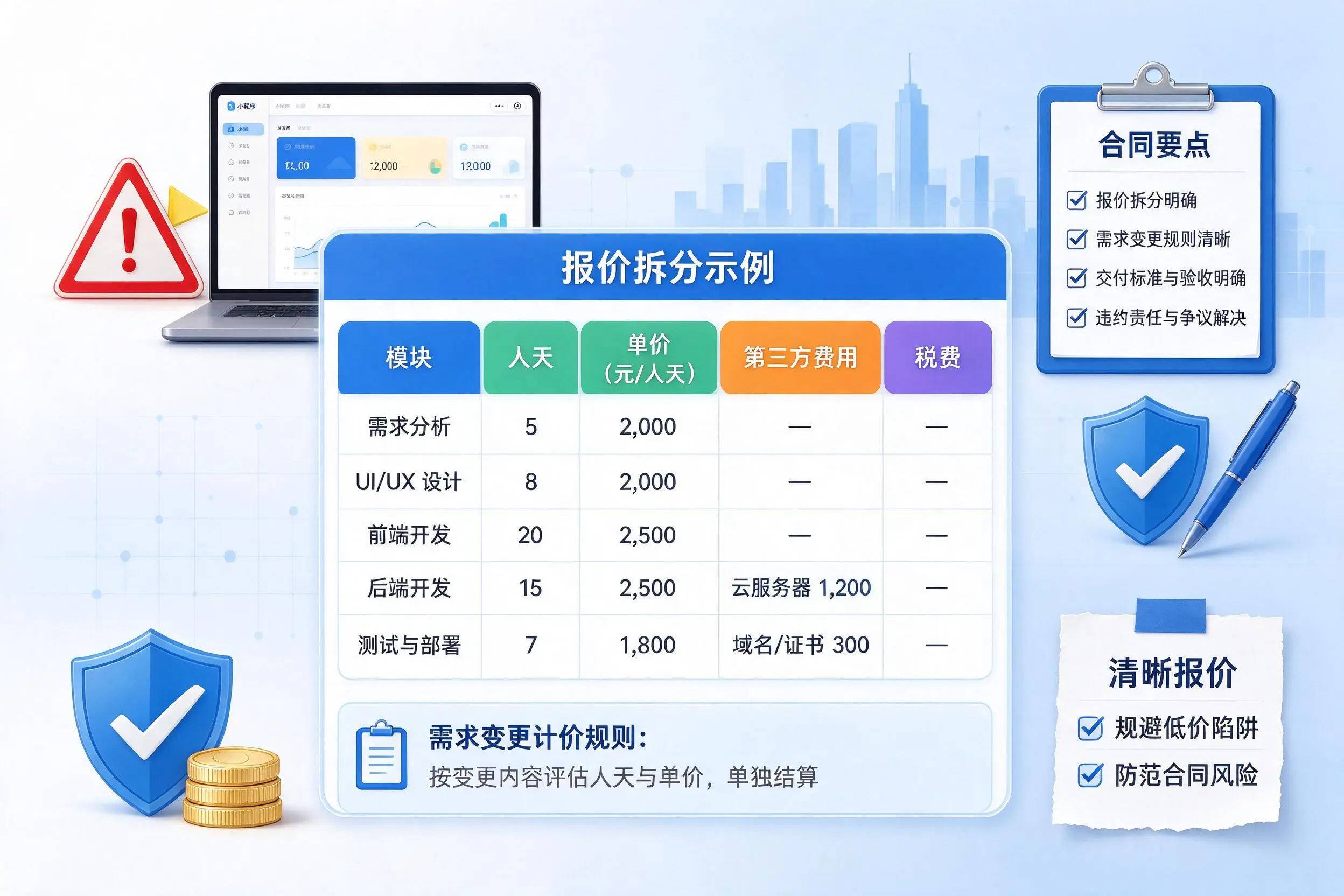 温州小程序开发避坑指南：低价陷阱与合同风险