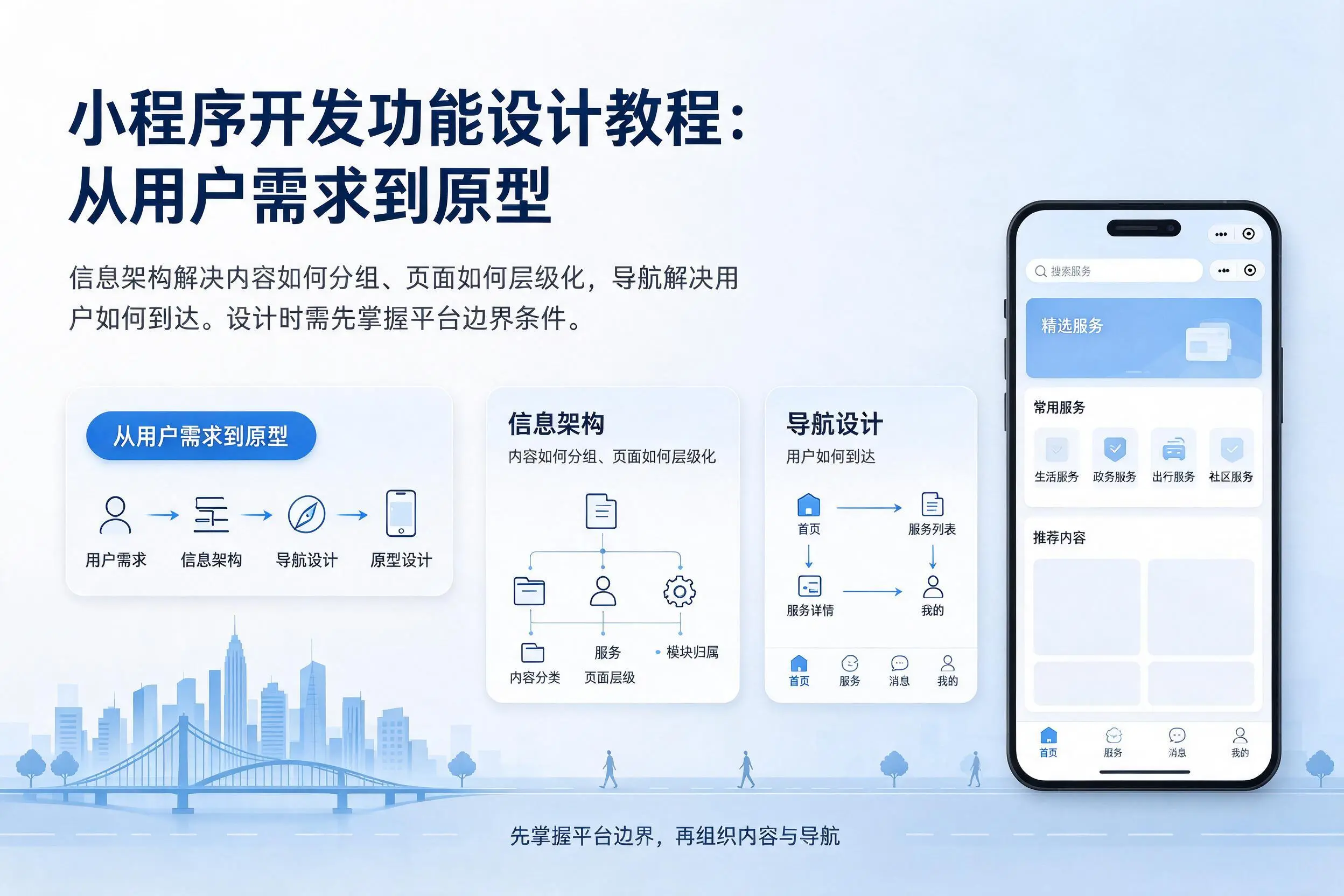 温州小程序开发功能设计教程：从用户需求到原型