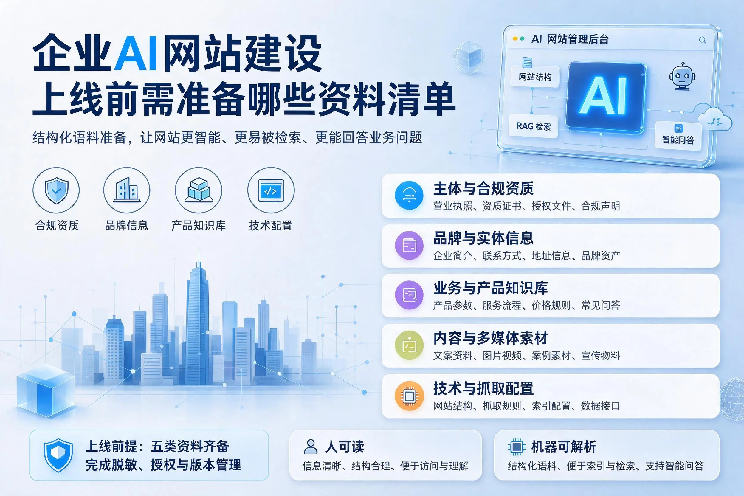 温州企业AI网站建设上线前需准备哪些资料清单
