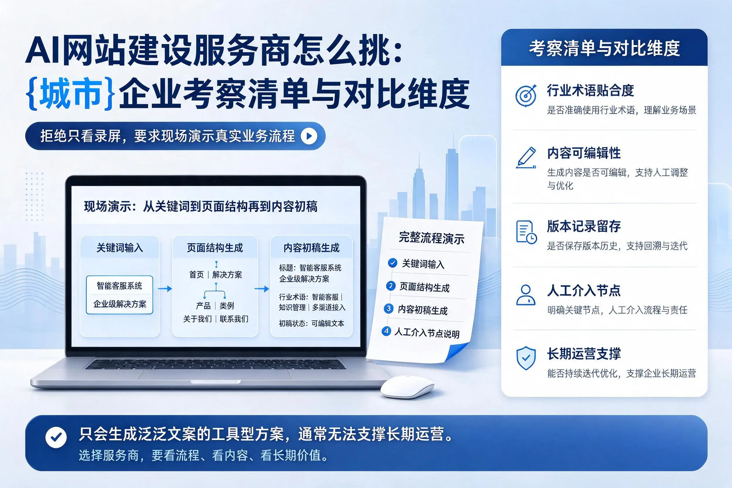 AI网站建设服务商怎么挑：温州企业考察清单与对比维度