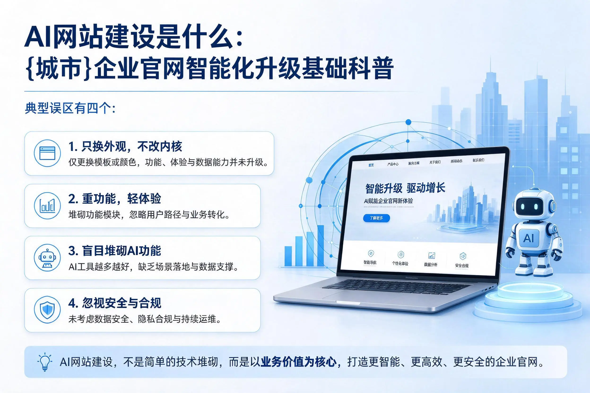 AI网站建设是什么：温州企业官网智能化升级基础科普