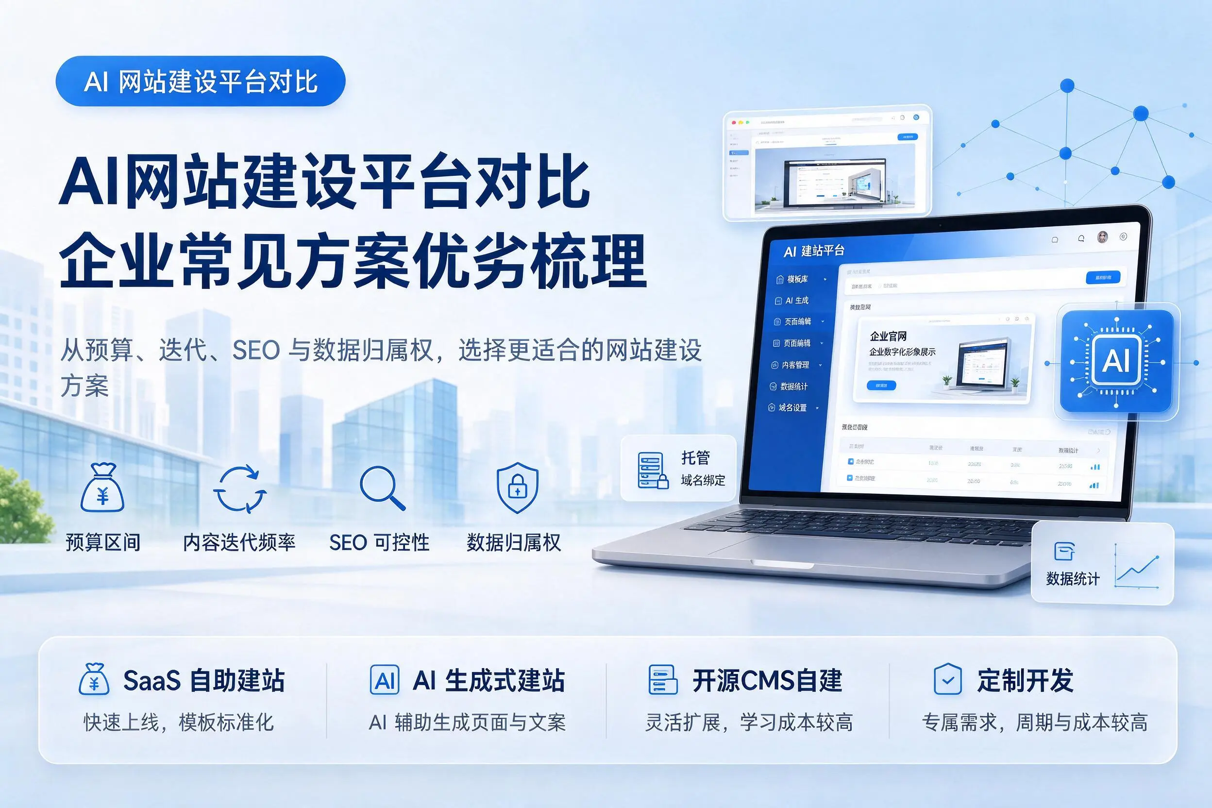 AI网站建设平台对比，温州企业常见方案优劣梳理