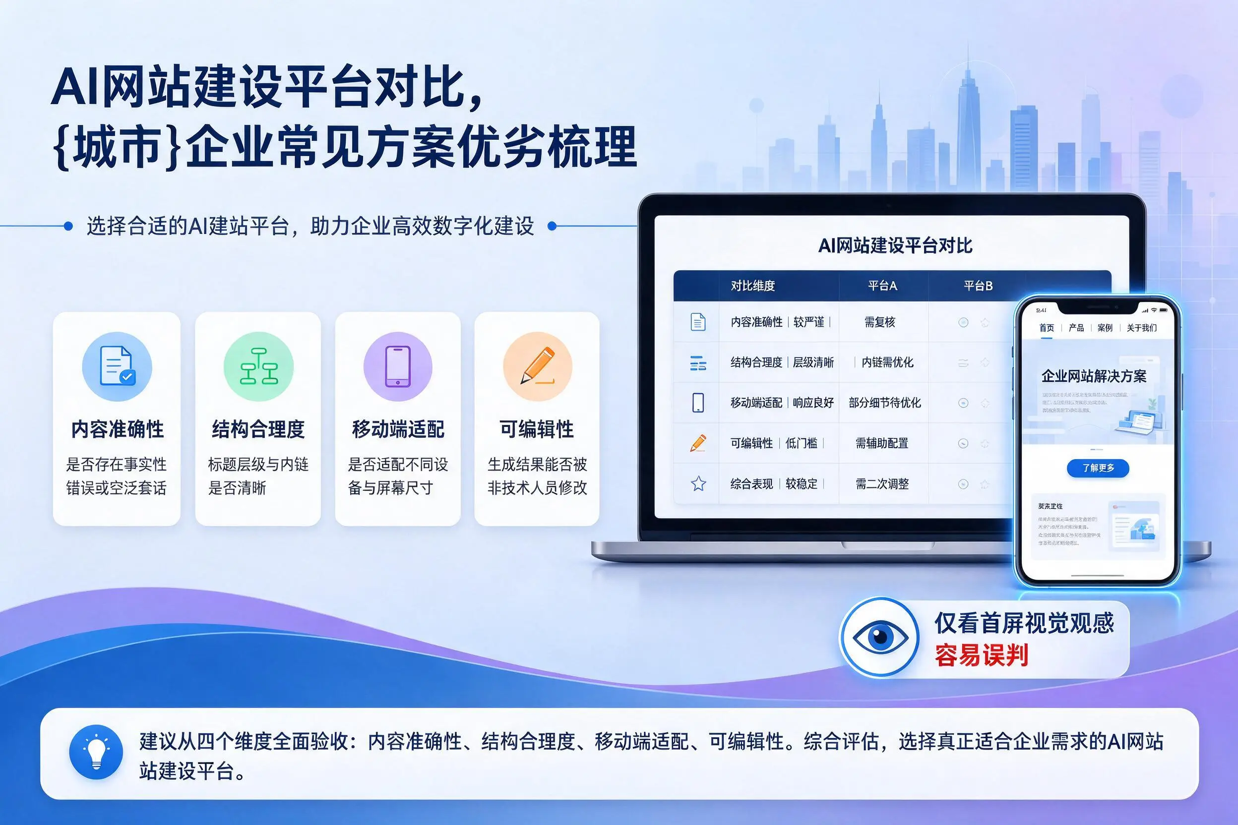 AI网站建设平台对比，温州企业常见方案优劣梳理