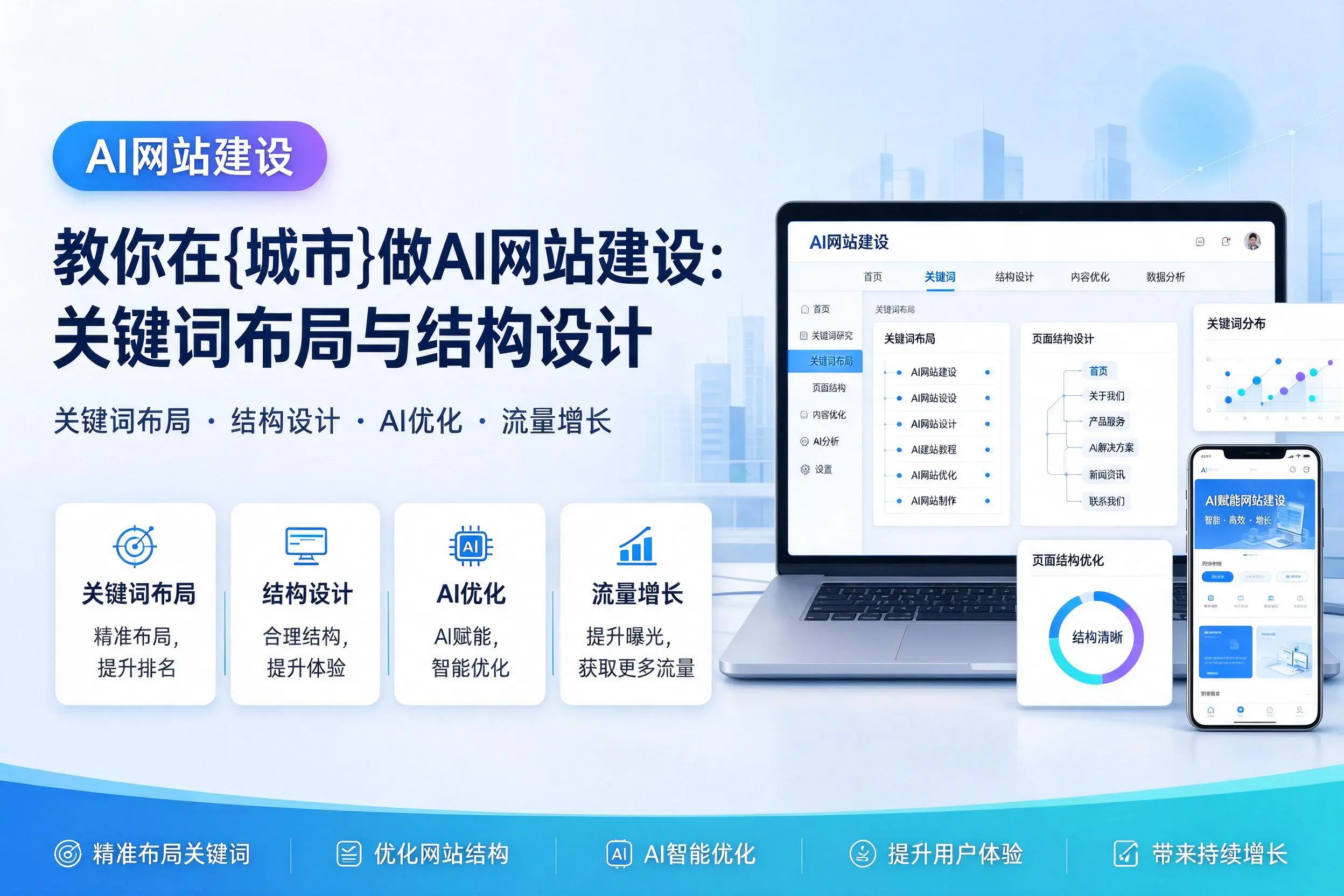 教你在温州做AI网站建设：关键词布局与结构设计